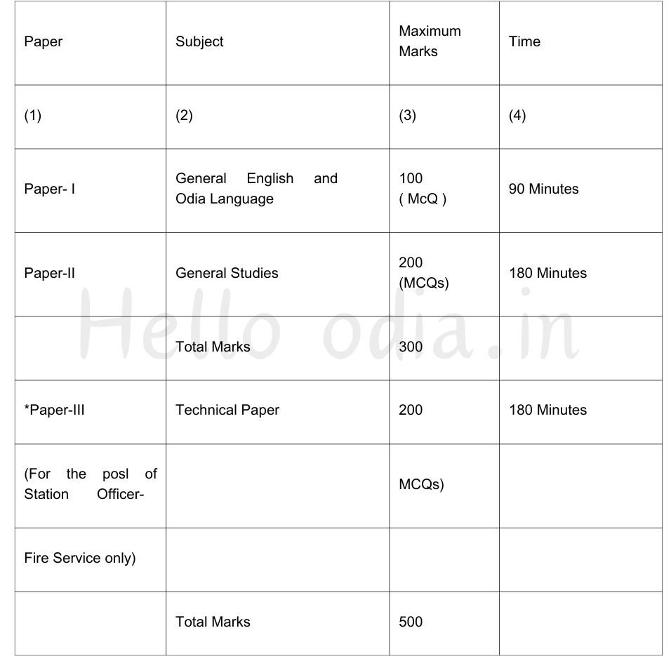 Studdy YX4ayWM9QvuOv7Oo